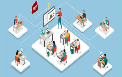 Educational Hybrid Learning